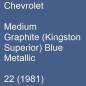 Preview: Chevrolet, Medium Graphite (Kingston Superior) Blue Metallic, 22 (1981).